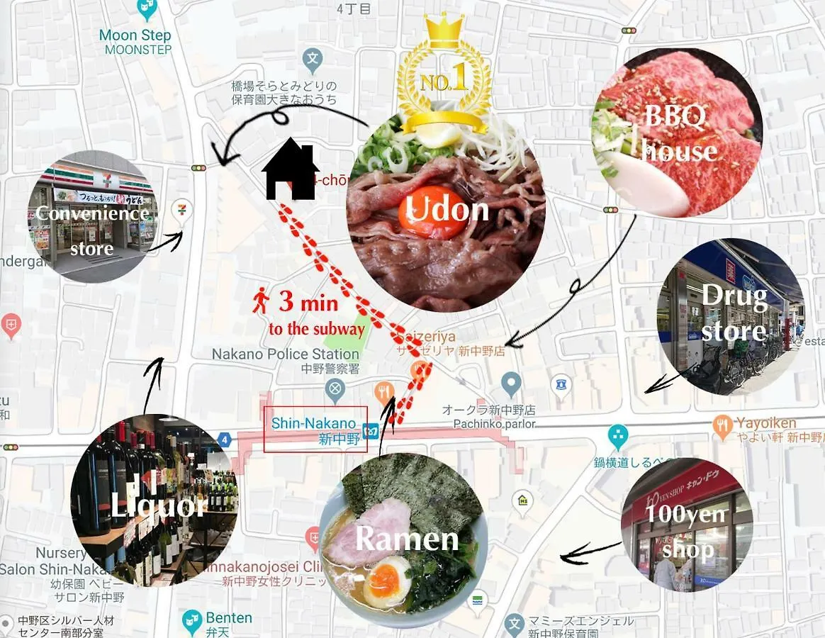 Smile Stay Shinnakano 東京都 ヴィラ